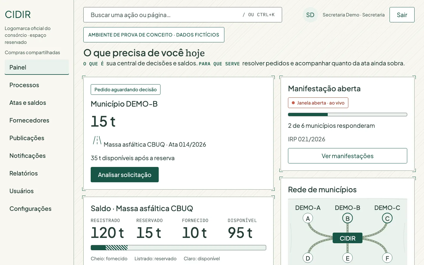 Captura da demonstração: Painel da secretaria. Dados fictícios.