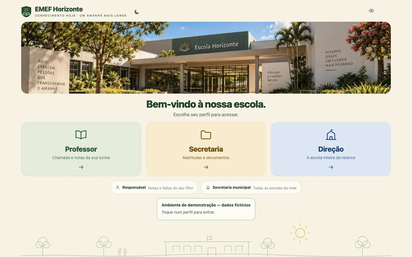 Tela de entrada do portal HostMind Escola com os perfis Professor, Secretaria, Direção, Responsável e Secretaria municipal.