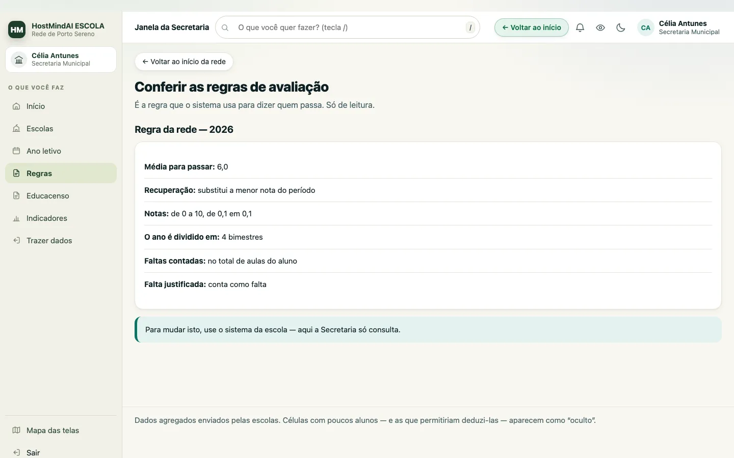 Regras de avaliação da rede em leitura: média para passar, recuperação, escala de notas e número de bimestres.