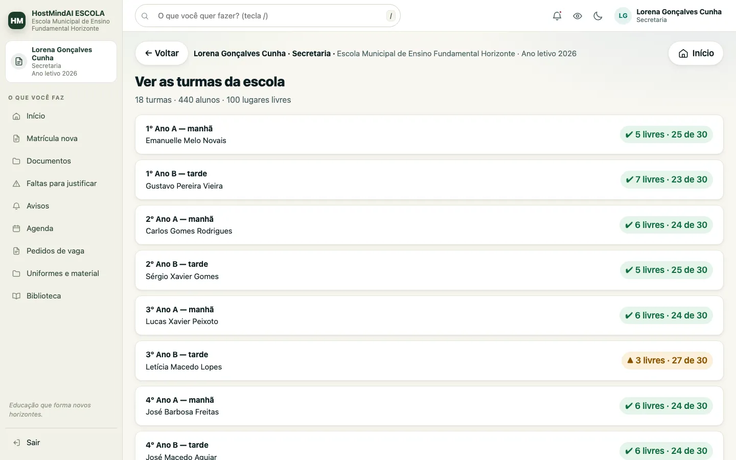 Lista de dezoito turmas da escola com professor responsável, turno, alunos e lugares livres em cada uma.