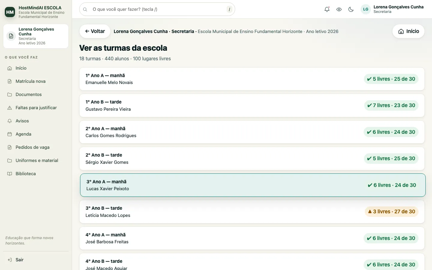 Lista das turmas da escola com professor, turno, alunos matriculados e lugares livres em cada uma.