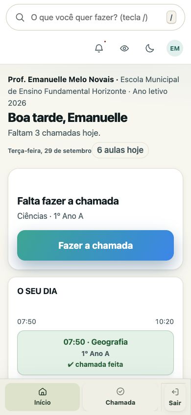 Painel real do professor no celular: aulas de hoje e chamada.