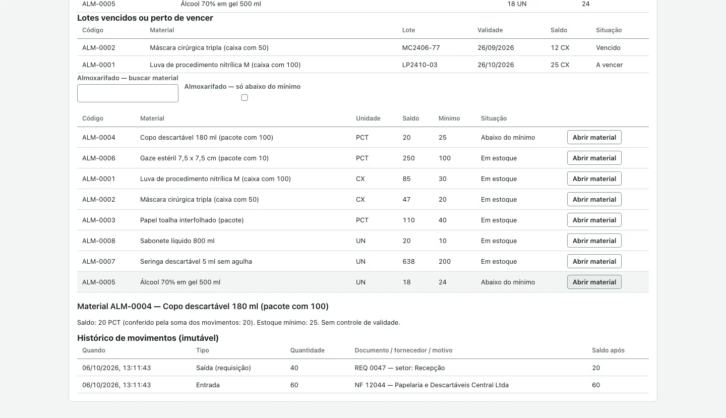 Tela do almoxarifado com a lista de materiais e, abaixo, um material aberto com saldo e histórico de movimentos de entrada e saída.