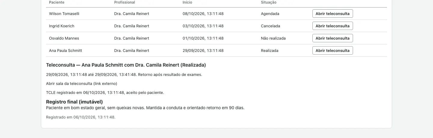 Tela de telessaúde com uma teleconsulta realizada aberta, mostrando horário, registro do termo de consentimento e registro final.